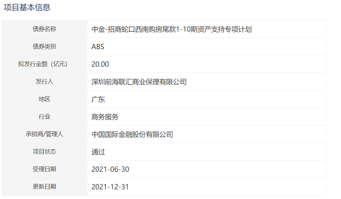 招商蛇口20亿元西南购房尾款资产支持ABS获深交所通过_中国网地产 招商蛇口20亿元西南购房尾款资产支持ABS获深交所通过_中国网地产